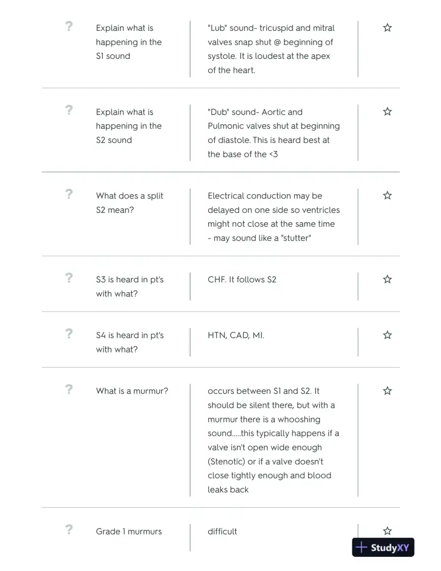 ATI RN Fundamental Proctored Exam With Answers (103 Solved Questions), page 7