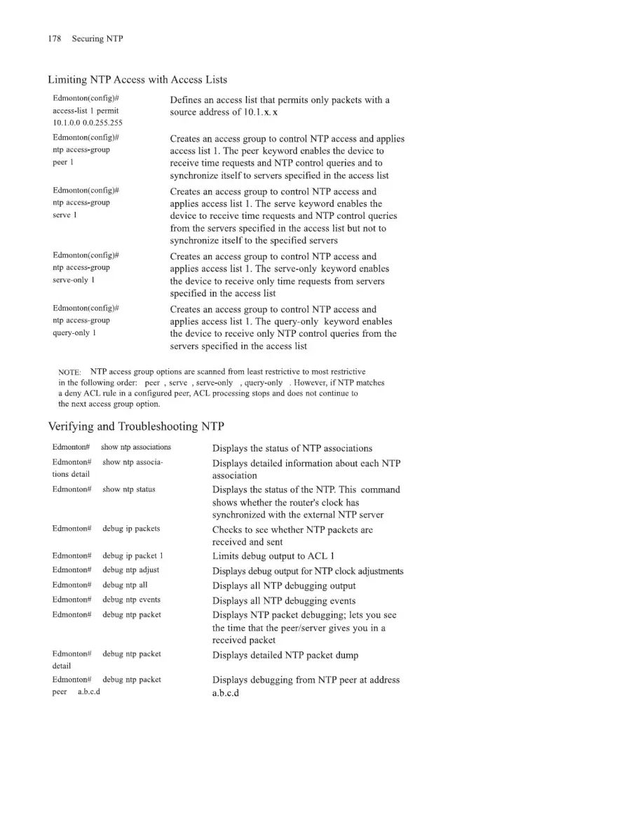 CCNA 200-301 Portable Command Guide 5th Edition 20, page 4