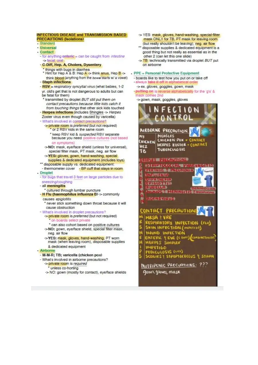 NCLEX MARK Lecture Notes and link, page 9