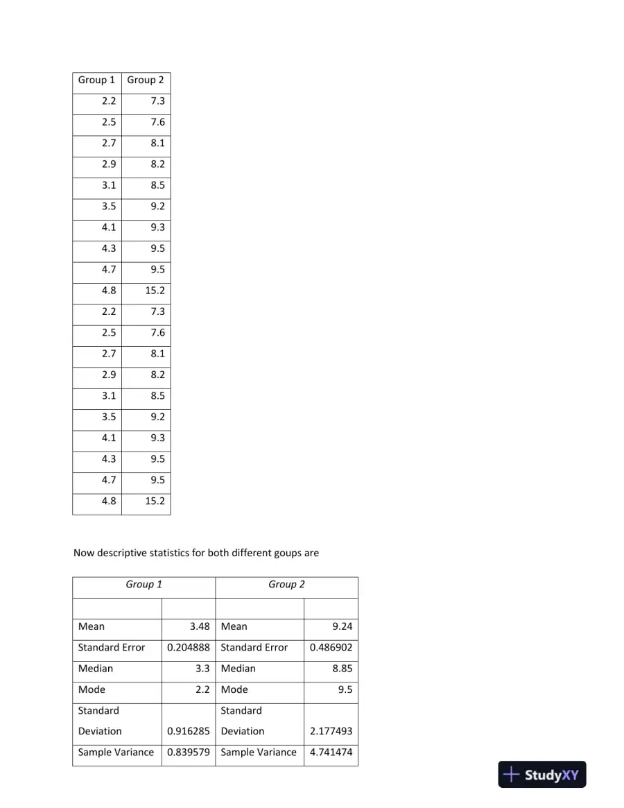 Analyzing the Effectiveness of Vaccines and Understanding Statistical Significance in Research, page 8