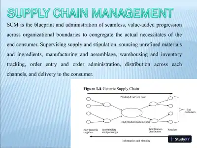 Operations Management: Supply Chain Management - Page 3 preview image