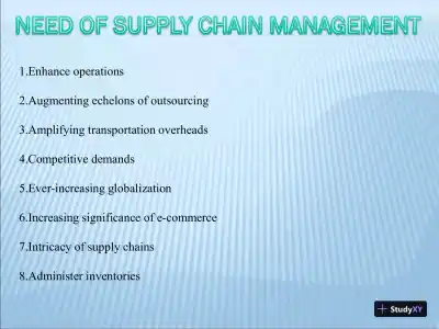 Operations Management: Supply Chain Management - Page 4 preview image