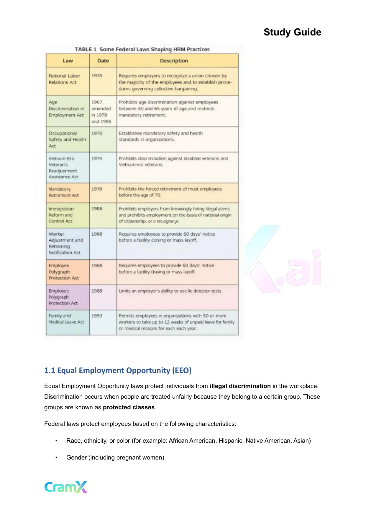 Principles of Management - Staffing and Human Resource Management - Page 2 preview image