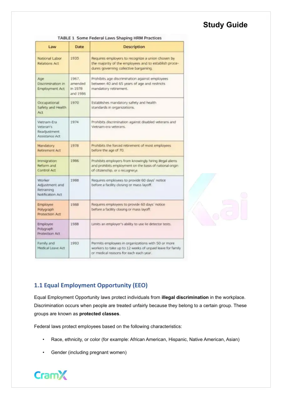 Principles of Management - Staffing and Human Resource Management, page 2