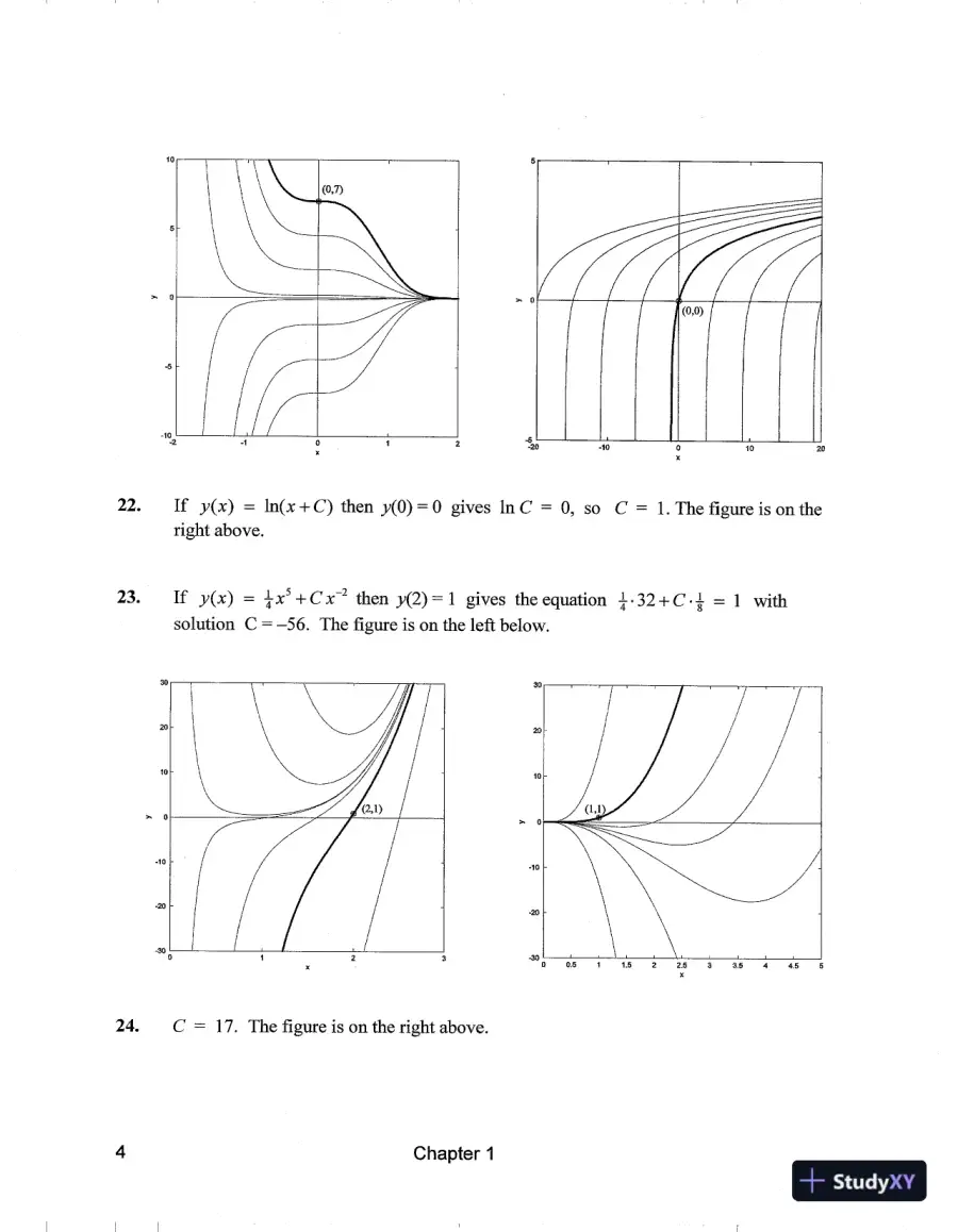 Solution Manual for Elementary Differential Equations with Boundary Value Problems (Classic Version), 6th Edition, page 9