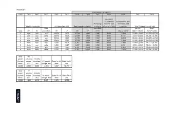 Solution Manual For Protective Relaying: Principles and Applications, 4th Edition - Page 10 preview image