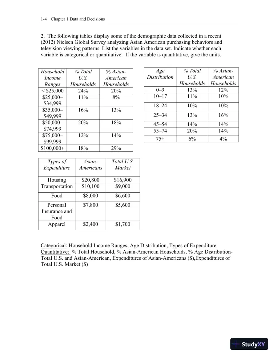 Test Bank for Business Statistics: A First Course, 3rd Edition, page 5