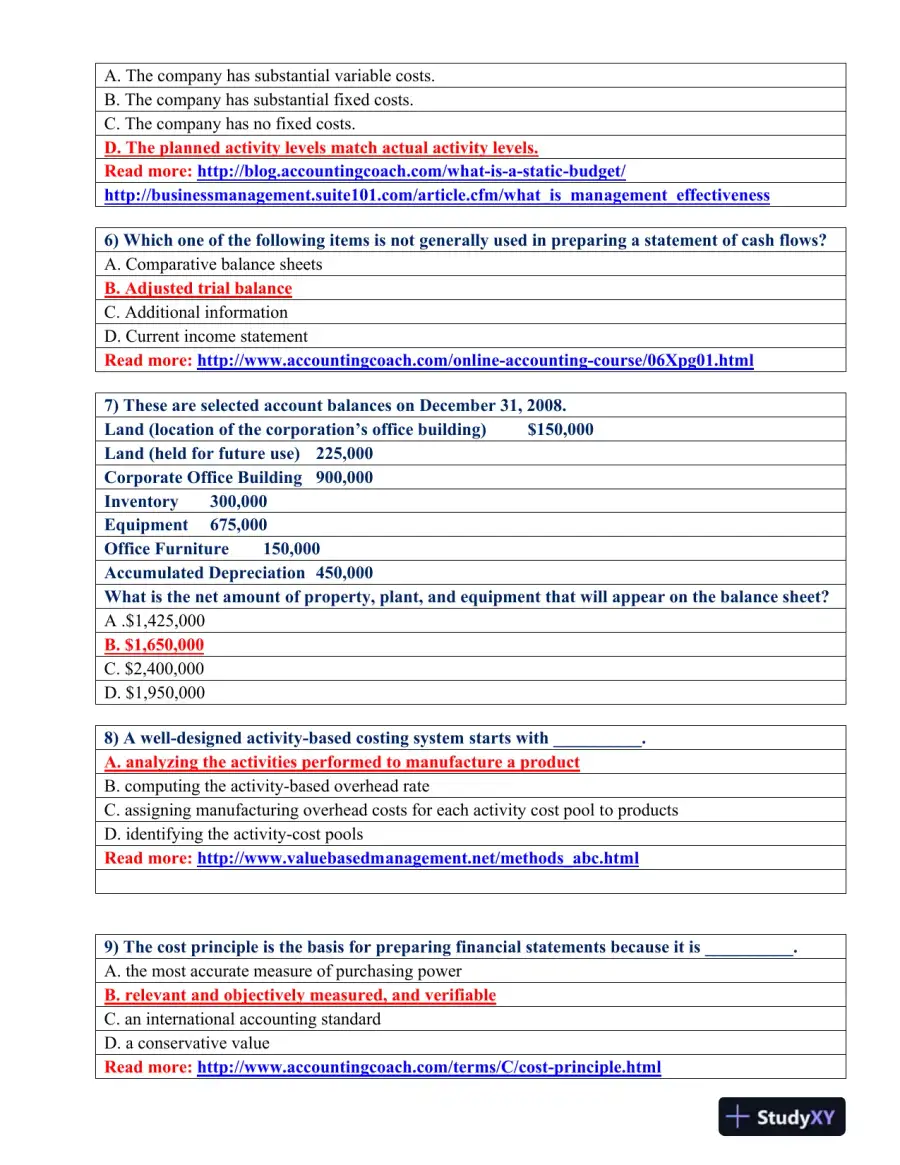 Comprehensive Assessment in Accounting, Economics, and Management, page 3