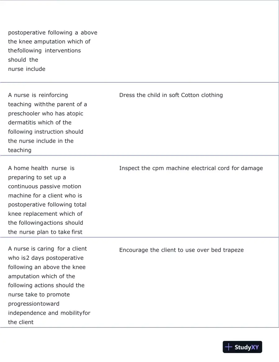 ATI PN Exit Exam with Answers (226 Solved Questions), page 7