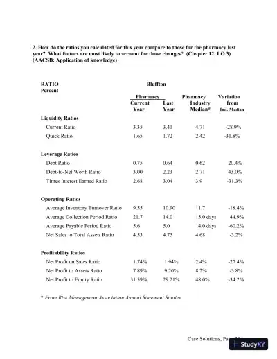 Essentials of Entrepreneurship and Small Business Management, 9th Edition Solution Manual - Page 16 preview image