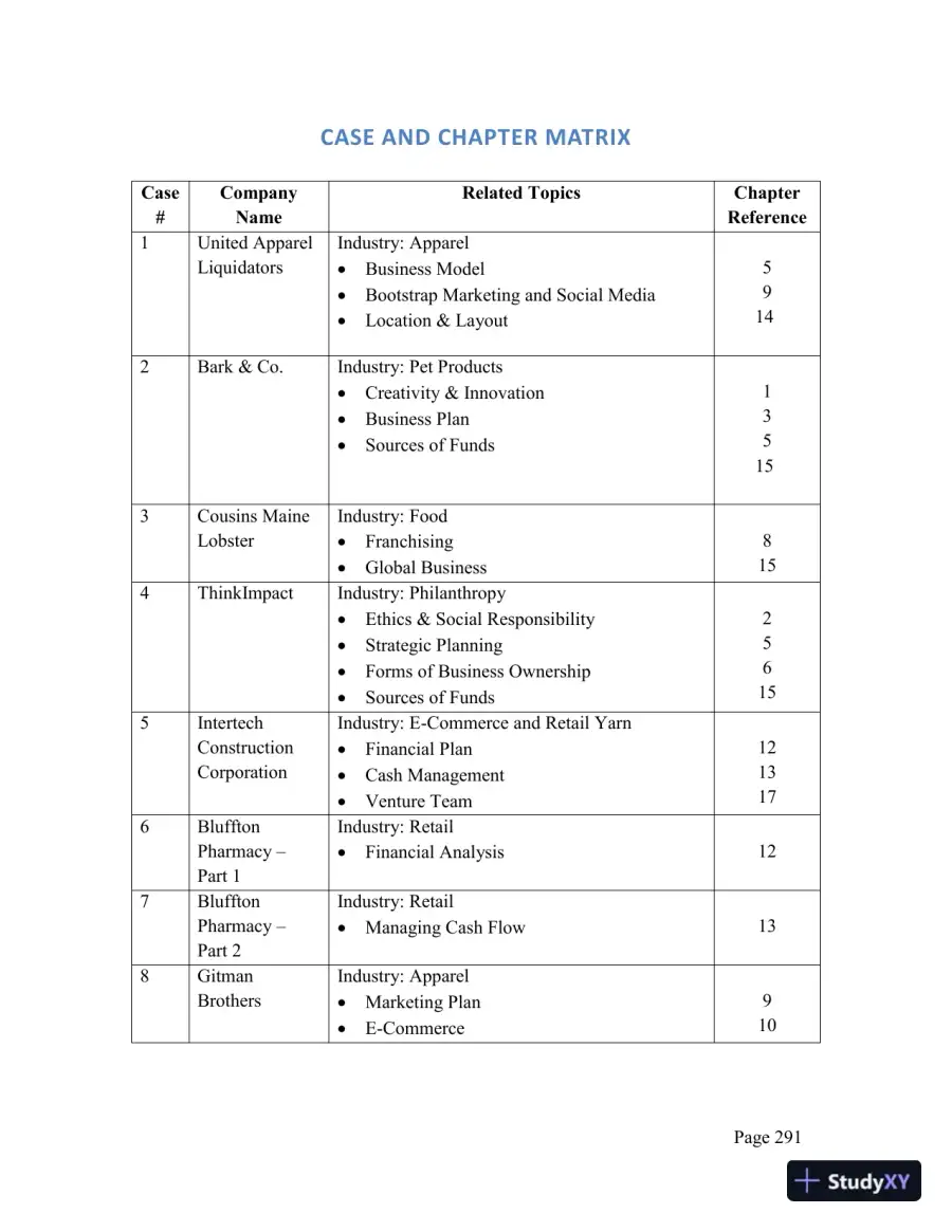 Essentials of Entrepreneurship and Small Business Management, 9th Edition Solution Manual, page 3