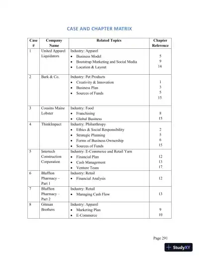 Essentials of Entrepreneurship and Small Business Management, 9th Edition Solution Manual - Page 3 preview image