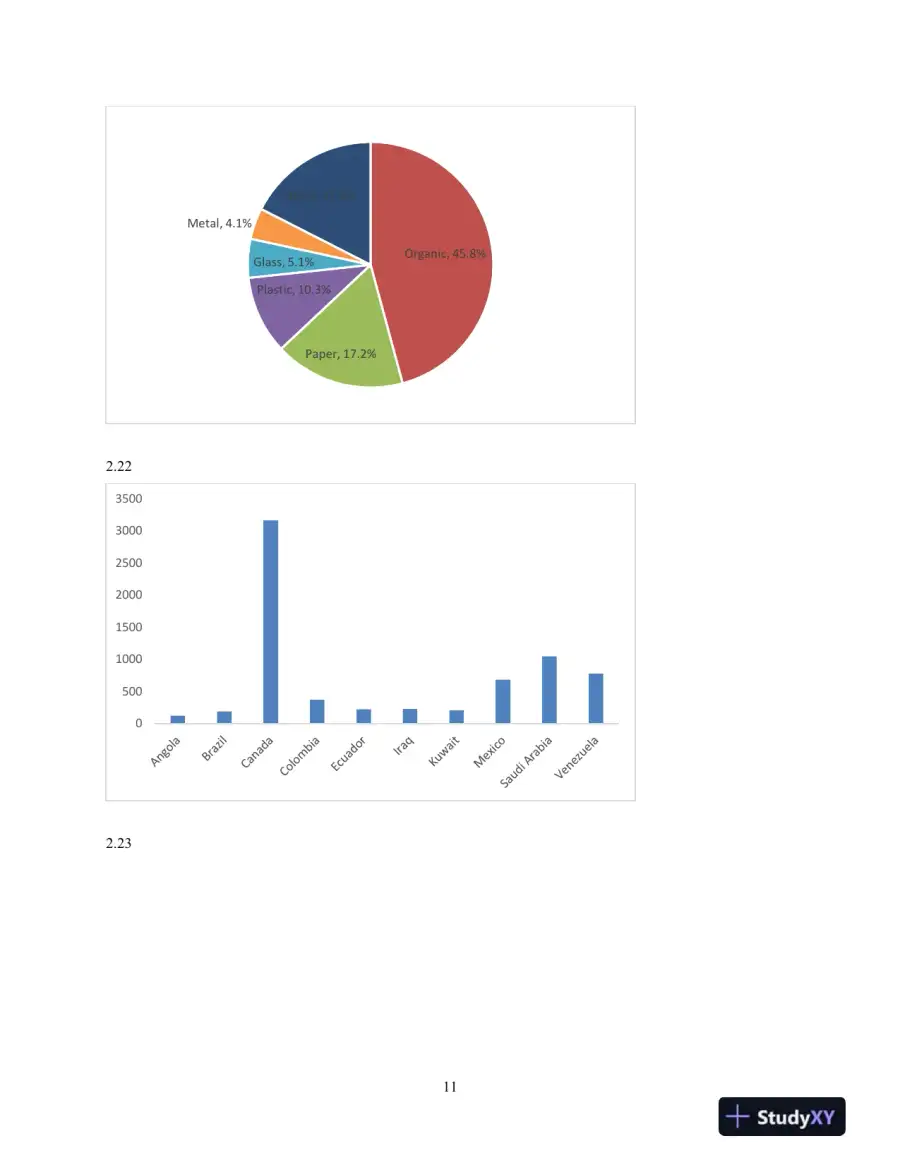 Solution Manual for Statistics for Management and Economics, Abbreviated, 11th Edition, page 10