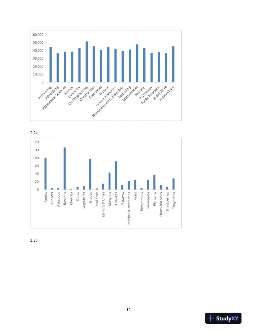 Solution Manual for Statistics for Management and Economics, Abbreviated, 11th Edition, page 11