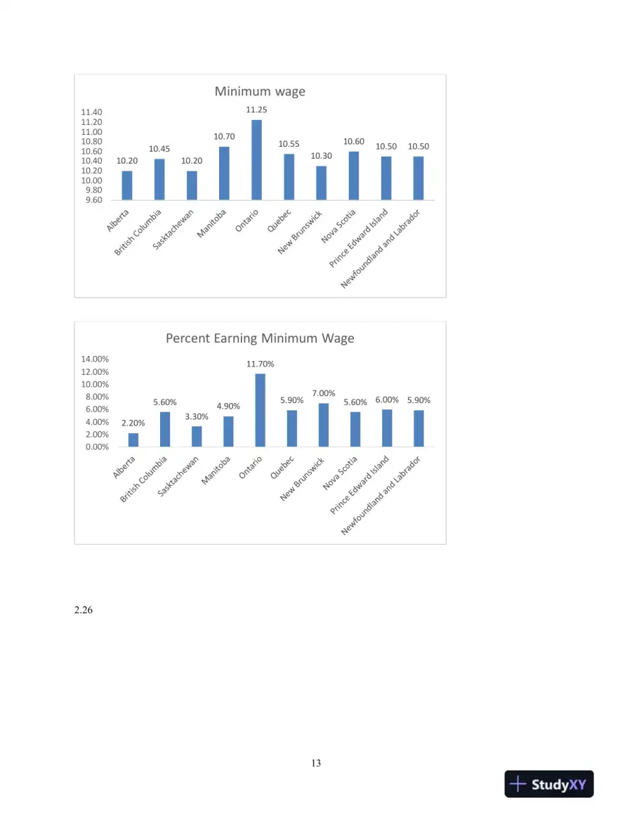 Solution Manual for Statistics for Management and Economics, Abbreviated, 11th Edition, page 12