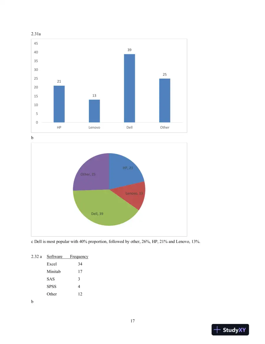 Solution Manual for Statistics for Management and Economics, Abbreviated, 11th Edition, page 16