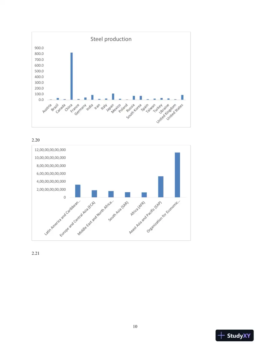 Solution Manual for Statistics for Management and Economics, Abbreviated, 11th Edition, page 9