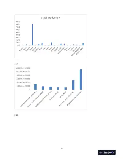 Solution Manual for Statistics for Management and Economics, Abbreviated, 11th Edition - Page 9 preview image