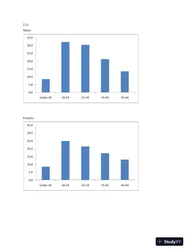 Solution Manual for Statistics for Management and Economics, 10th Edition - Page 10 preview image