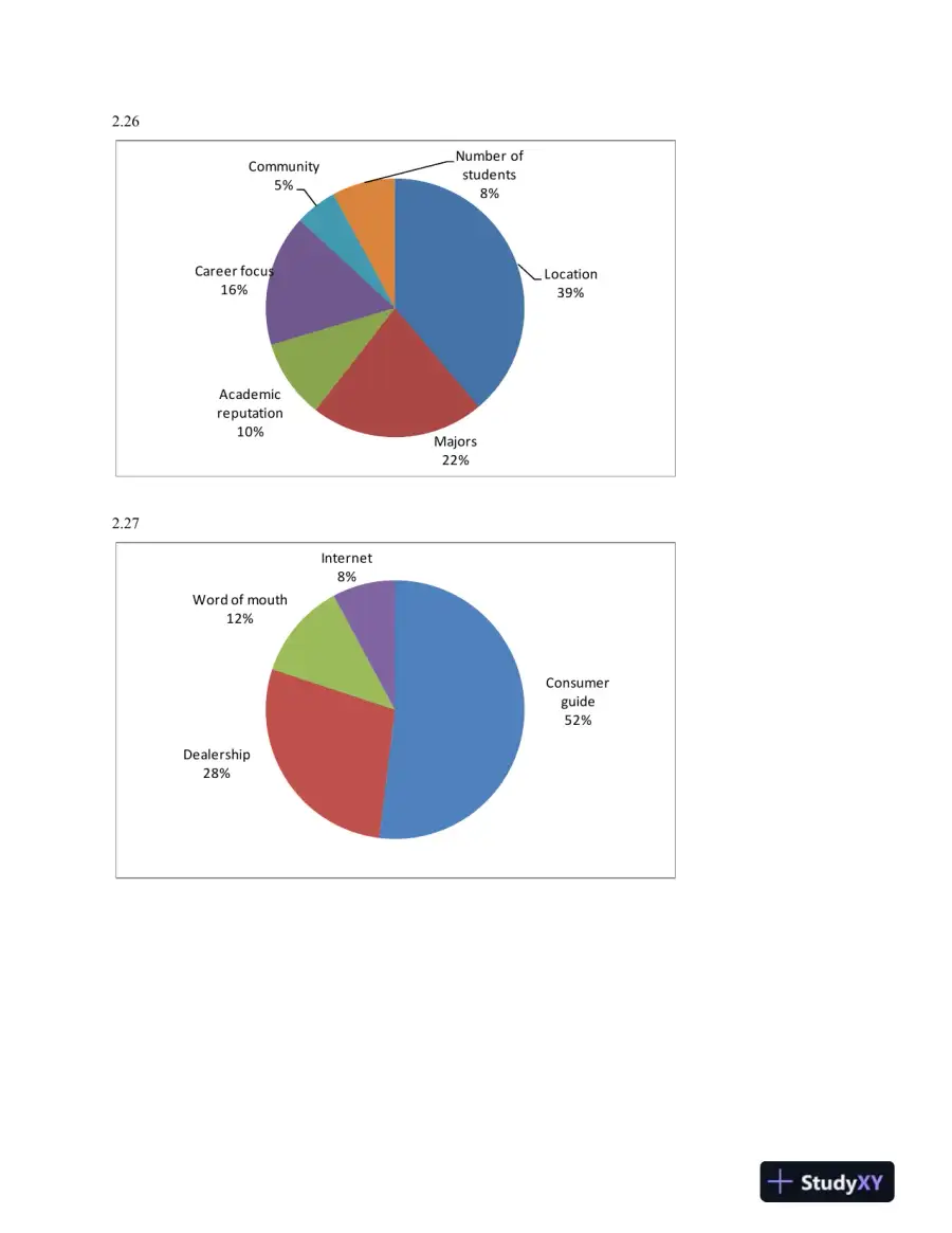 Solution Manual for Statistics for Management and Economics, 10th Edition, page 13