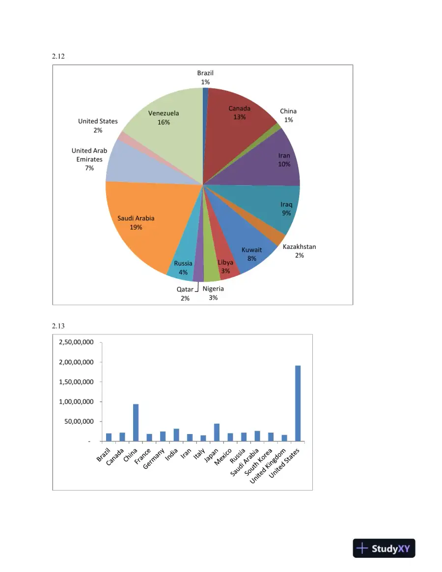 Solution Manual for Statistics for Management and Economics, 10th Edition, page 4