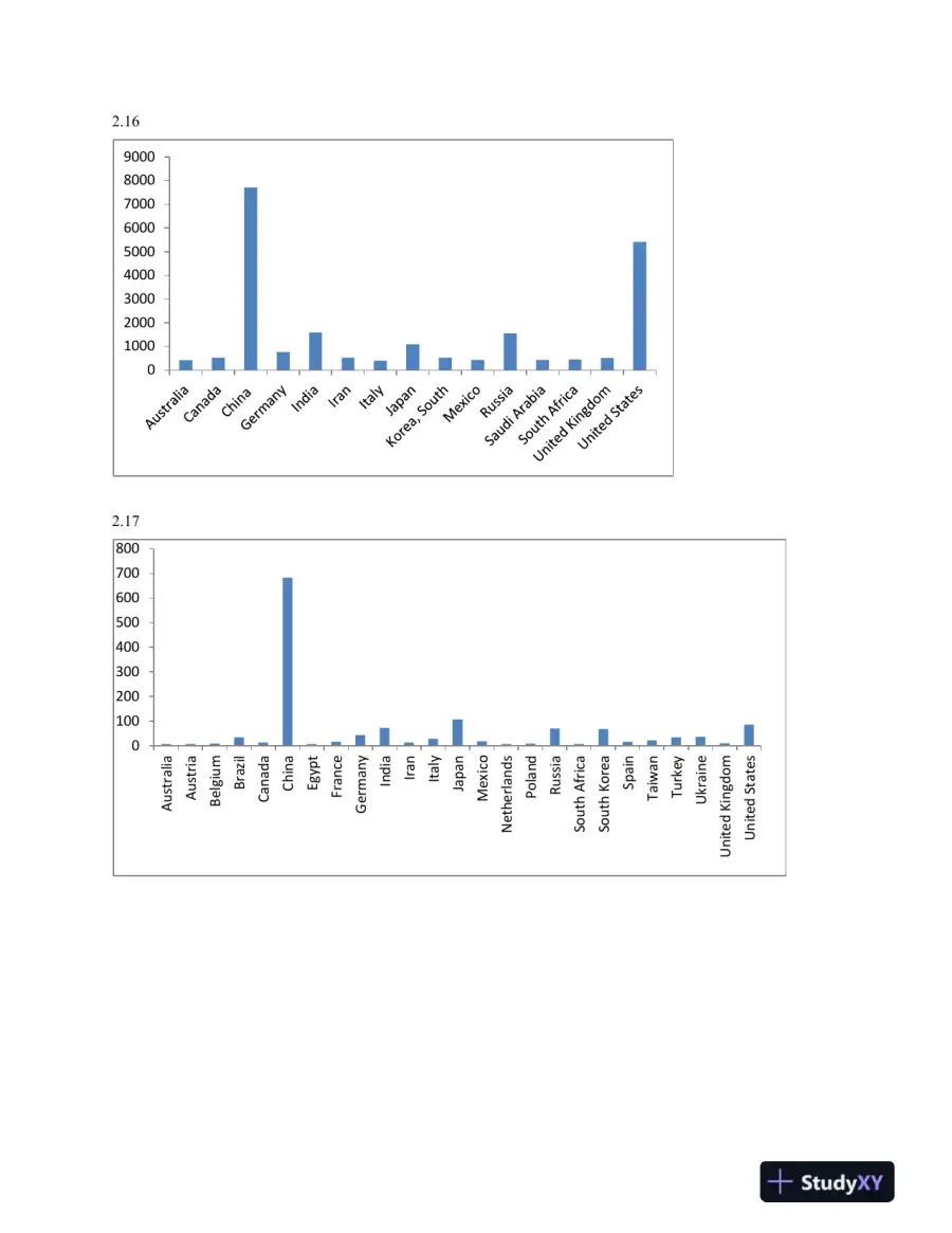 Solution Manual for Statistics for Management and Economics, 10th Edition, page 6