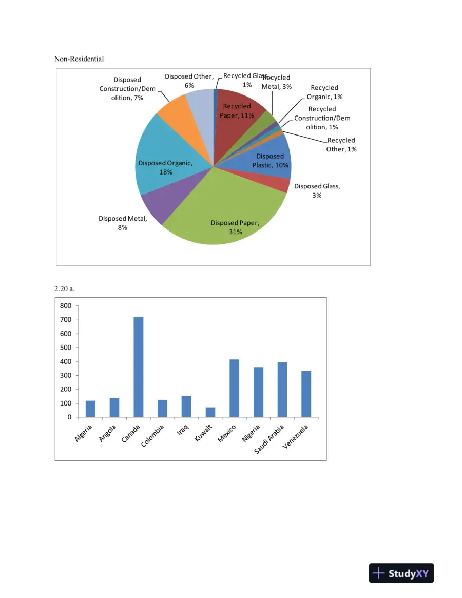Solution Manual for Statistics for Management and Economics, 10th Edition, page 8
