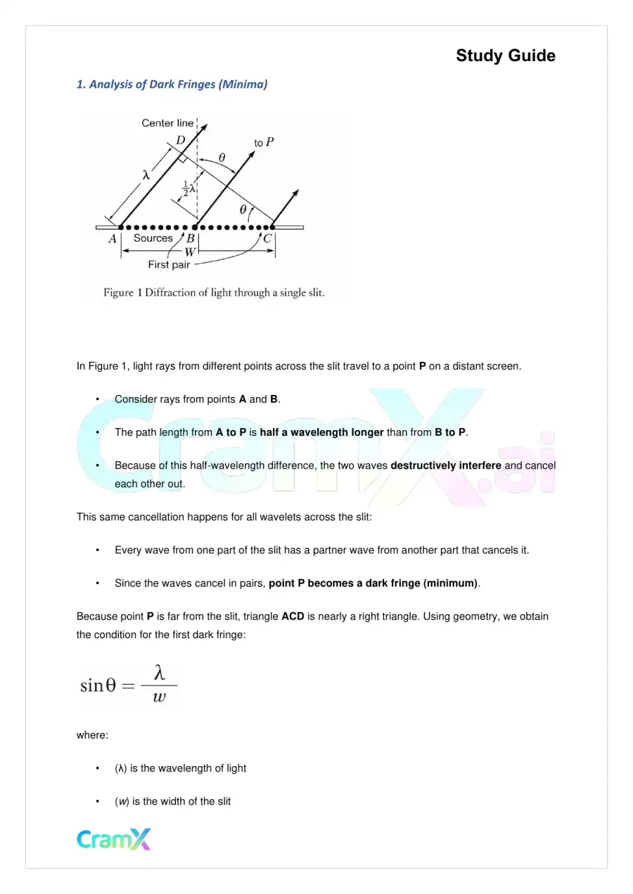Physics – Light, page 2