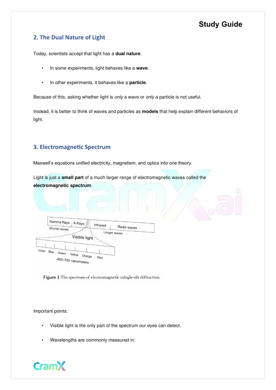 Physics – Light, page 6