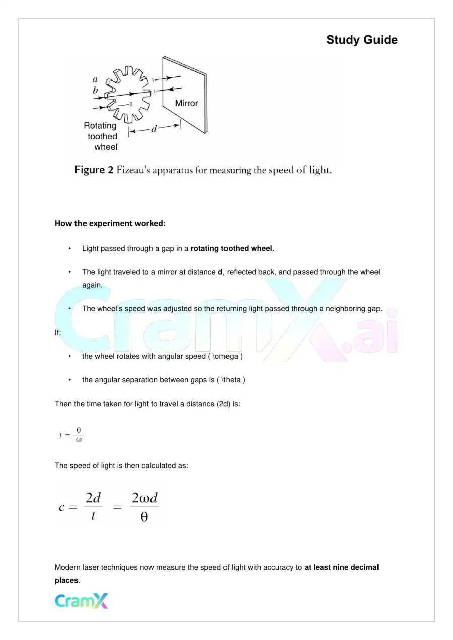 Physics – Light, page 8