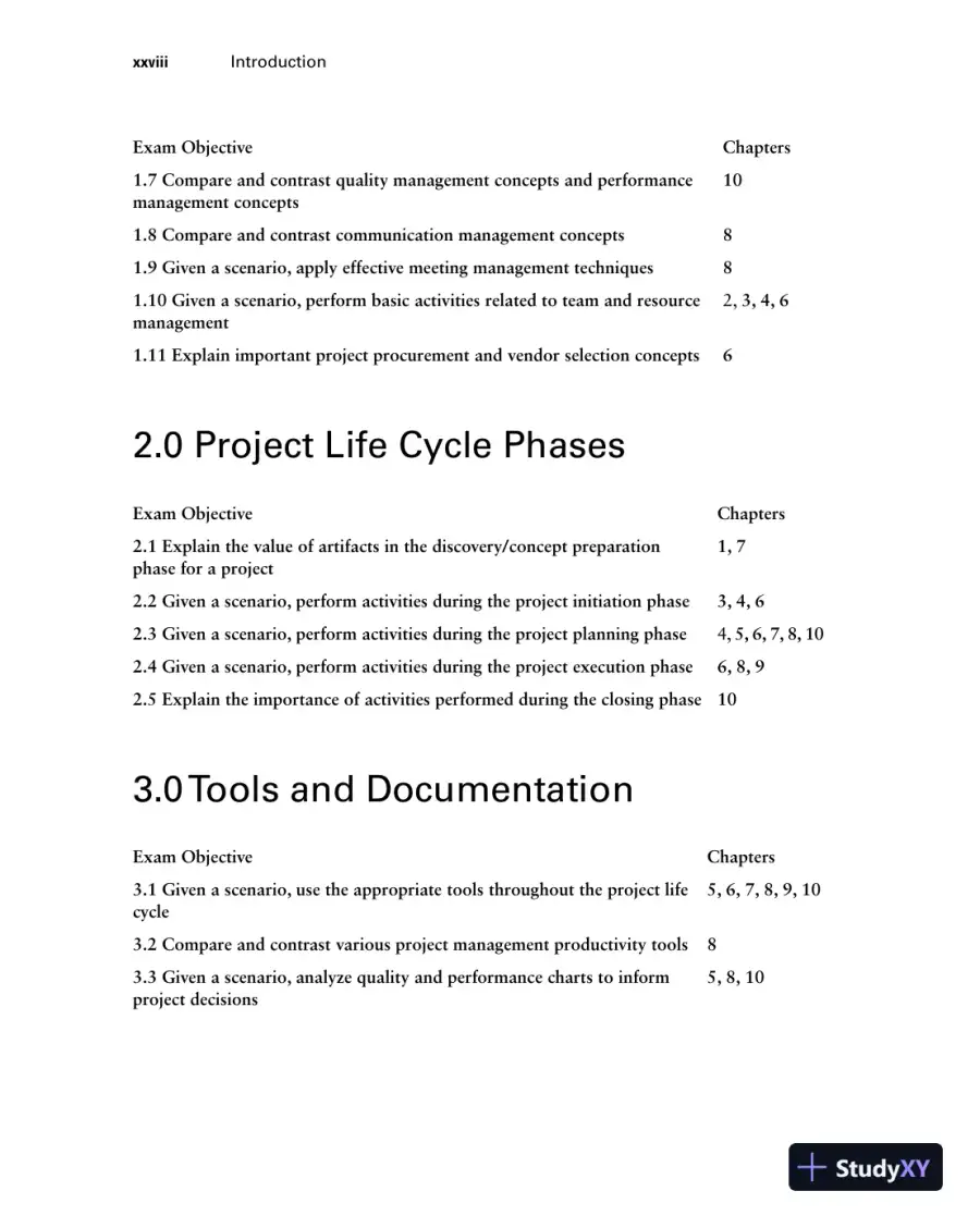 CompTIA Project+ Study Guide: Exam PK0-005 (2022), page 31