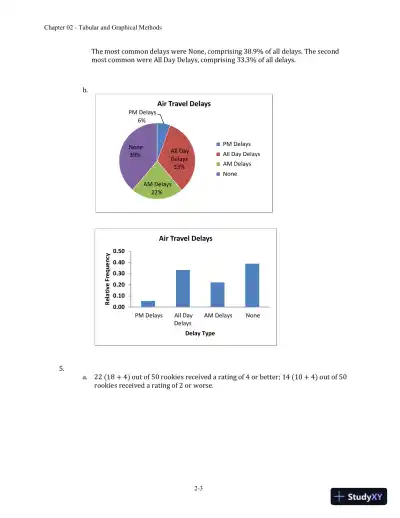 Essentials of Business Statistics: Communicating With Numbers 1st Edition Solution Manual - Page 11 preview image