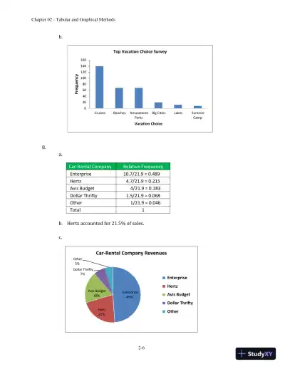 Essentials of Business Statistics: Communicating With Numbers 1st Edition Solution Manual - Page 14 preview image