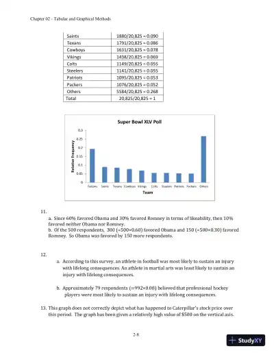 Essentials of Business Statistics: Communicating With Numbers 1st Edition Solution Manual - Page 16 preview image