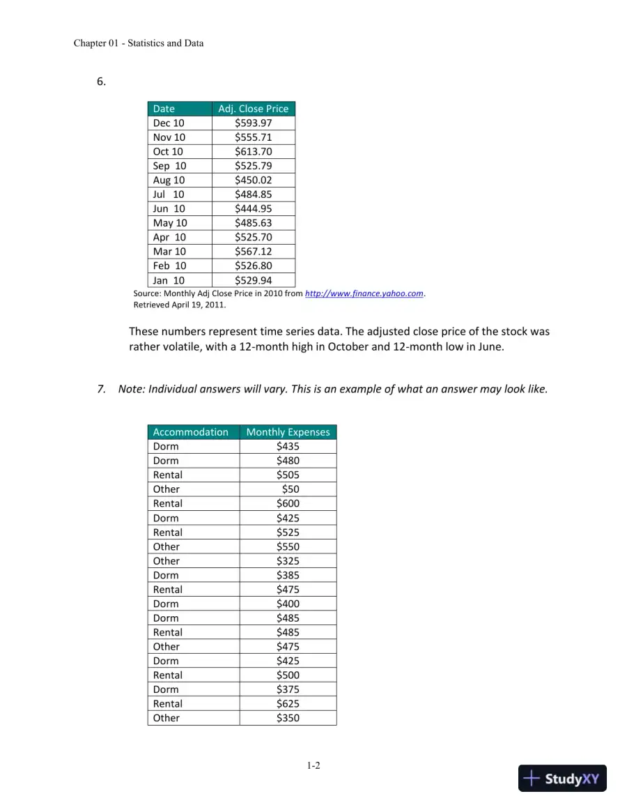 Essentials of Business Statistics: Communicating With Numbers 1st Edition Solution Manual, page 3