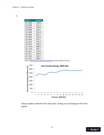 Essentials of Business Statistics: Communicating With Numbers 1st Edition Solution Manual - Page 5 preview image