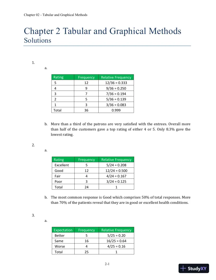 Essentials of Business Statistics: Communicating With Numbers 1st Edition Solution Manual, page 9