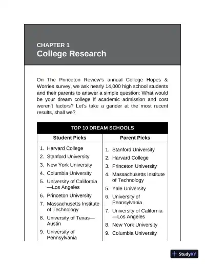 College Admission 101: Expert Advice for the New Challenges in Admissions, Testing, Financial Aid, and More (2022) - Page 31 preview image