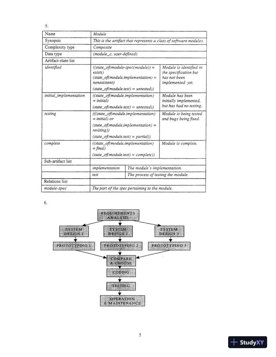 Solution Manual For Software Engineering: Theory And Practice, 4th Edition, page 6