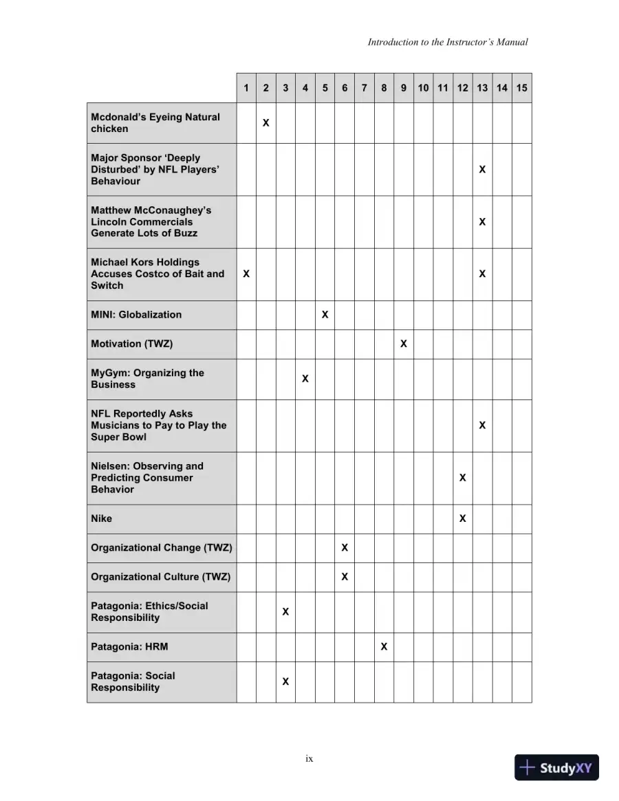 Business Essentials, Eighth Canadian Edition  Solution Manual, page 10