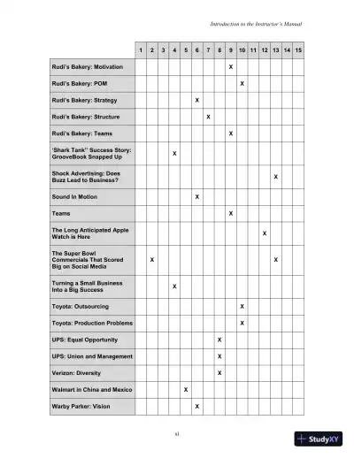 Business Essentials, Eighth Canadian Edition Solution Manual - Page 12 preview image