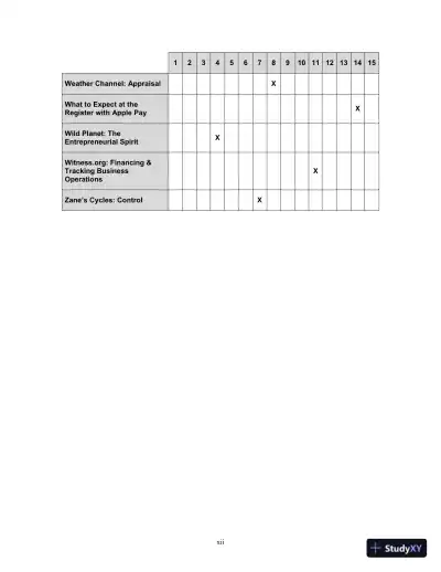 Business Essentials, Eighth Canadian Edition Solution Manual - Page 13 preview image