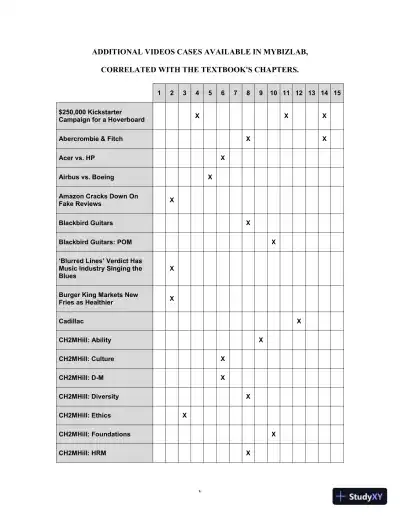 Business Essentials, Eighth Canadian Edition Solution Manual - Page 6 preview image
