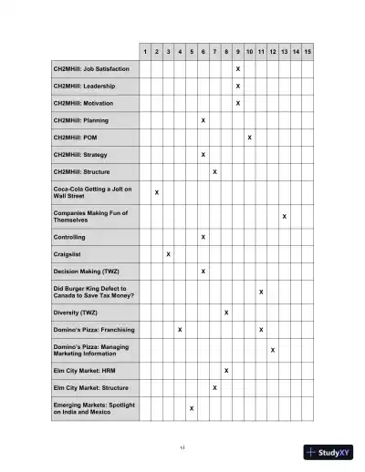 Business Essentials, Eighth Canadian Edition Solution Manual - Page 7 preview image