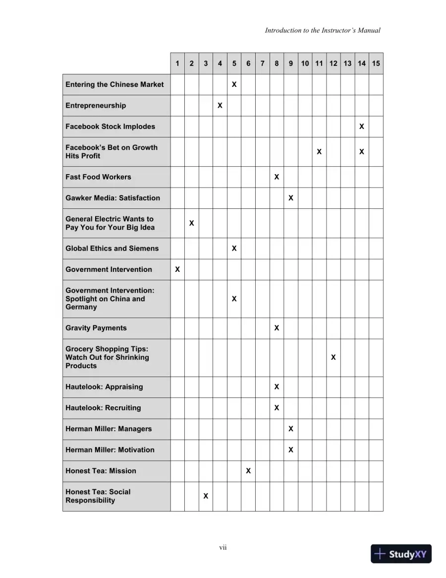 Business Essentials, Eighth Canadian Edition  Solution Manual, page 8