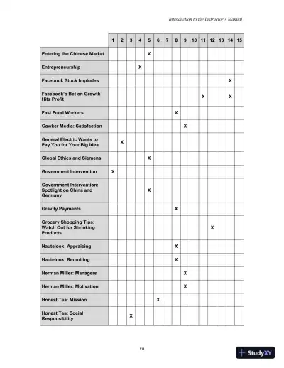 Business Essentials, Eighth Canadian Edition Solution Manual - Page 8 preview image