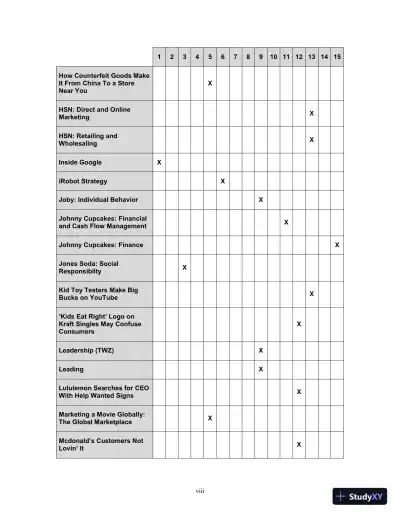 Business Essentials, Eighth Canadian Edition Solution Manual - Page 9 preview image