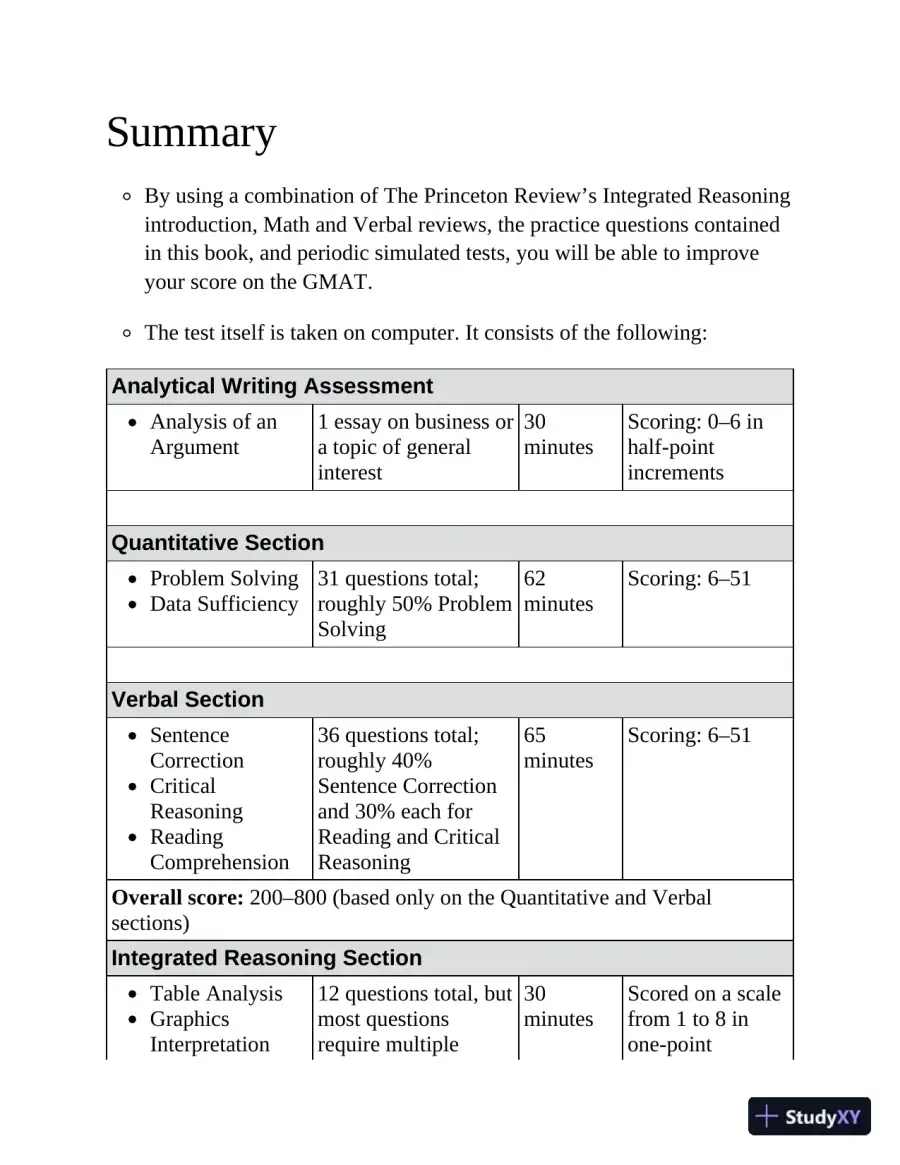 Princeton Review GMAT Premium Prep, 2023: 6 Computer-Adaptive Practice Tests + Review and Techniques (2022), page 31