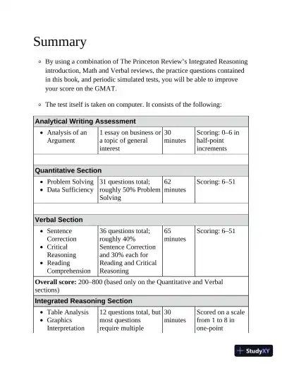 Princeton Review GMAT Premium Prep, 2023: 6 Computer-Adaptive Practice Tests + Review and Techniques (2022) - Page 31 preview image