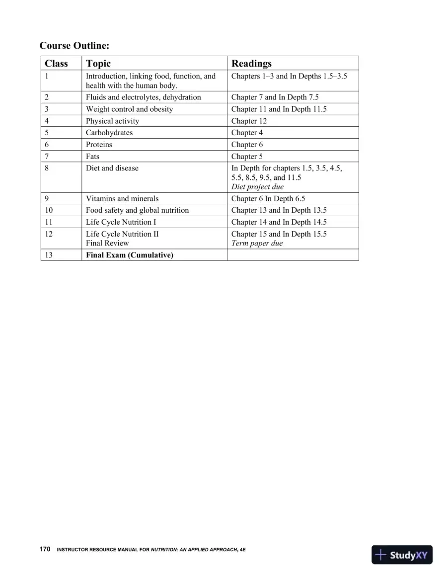 Lecture Notes for Nutrition An Applied Approach, 4th Edition, page 19